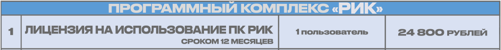 Таблица_ЛИЦЕНЗИЯ_НА_ИСПОЛЬЗОВАНИЕ_ПК_РИК.png